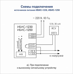 ���� �������������� ������� ����������������� ����-1230