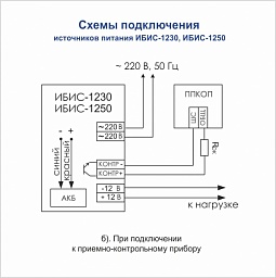 ���� �������������� ������� ����������������� ����-1230